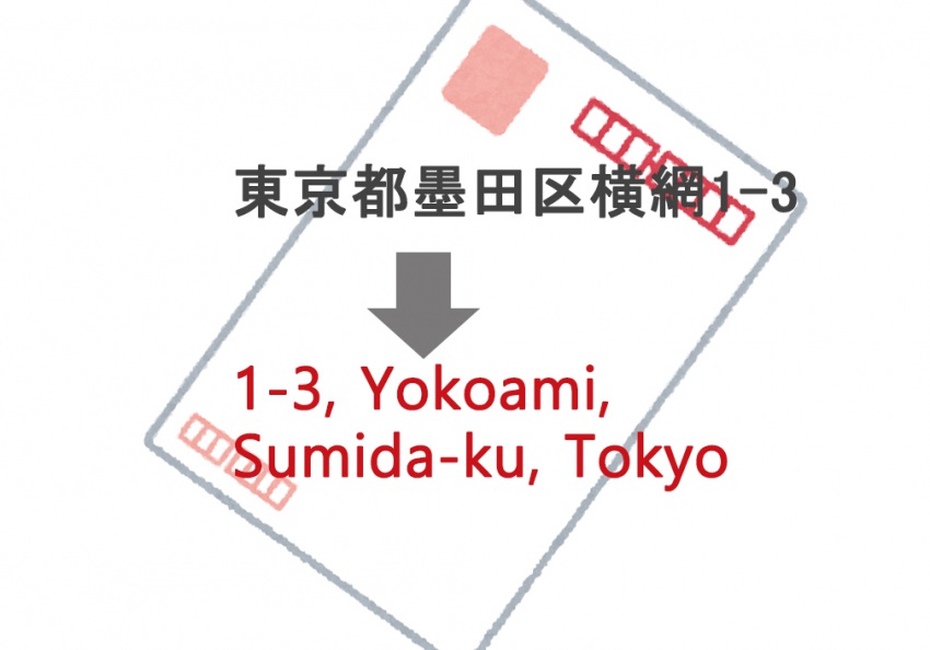 【あて名書き(ローマ字)】日本の住所・氏名をローマ字で表記する方法は？国際郵便のあて名書き